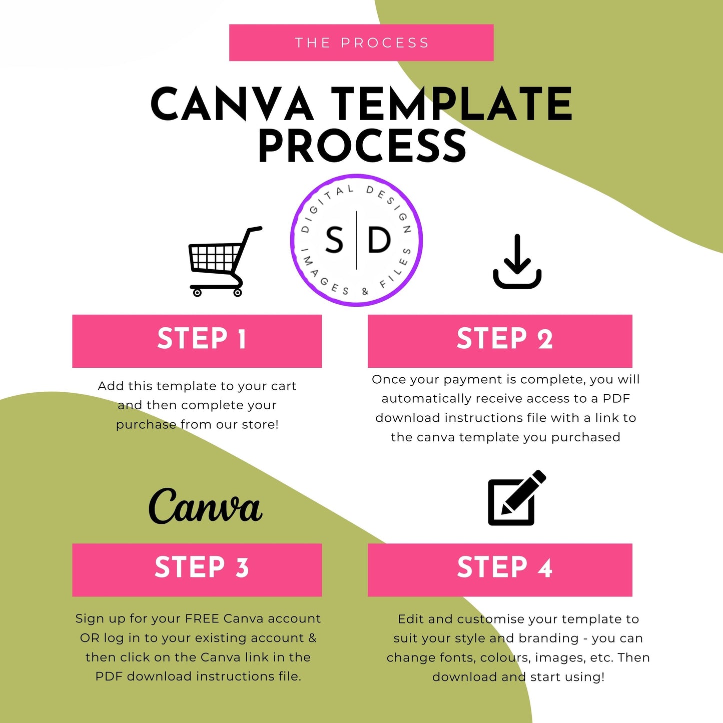 Pink Bows or Free Throws Gender Reveal Party Favor Canva Template Bundle