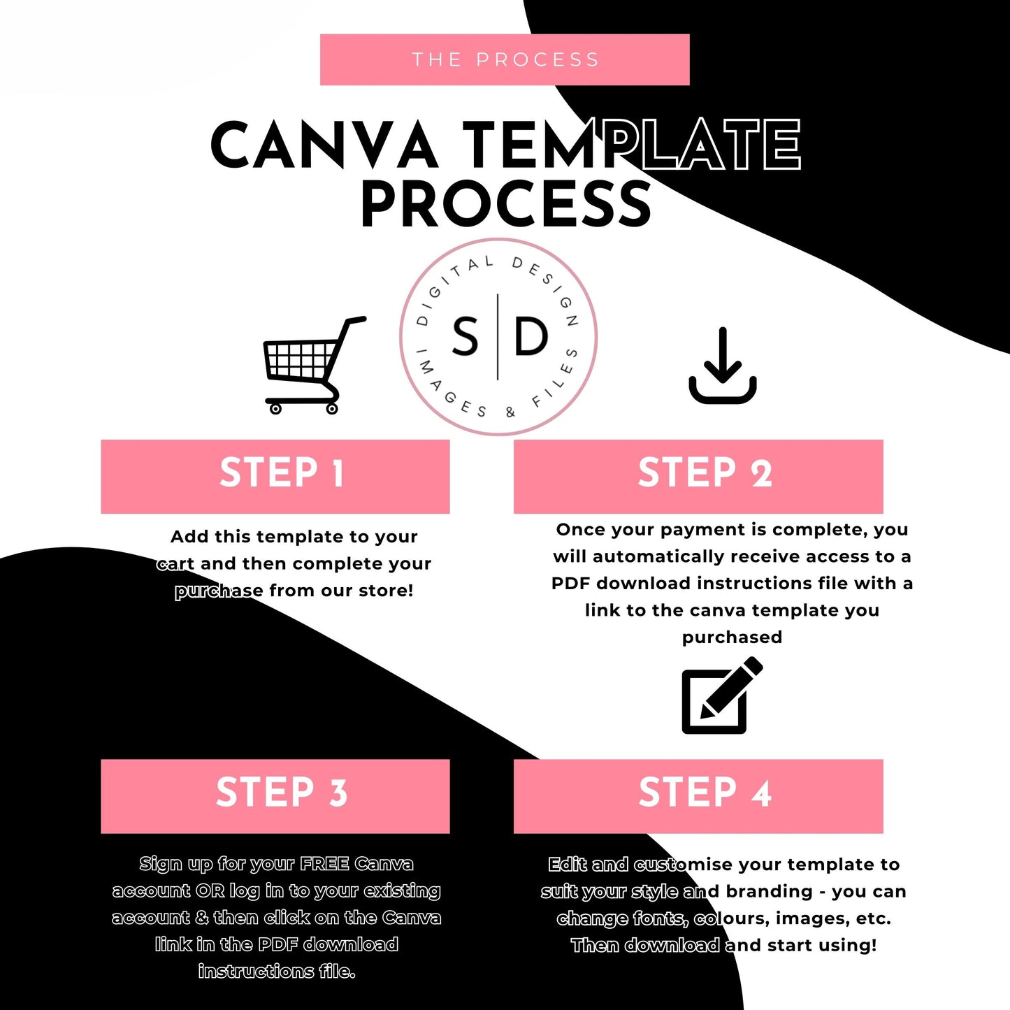 Class of 2025 Graduation Party Favor Canva Template Bundle 🎓✨