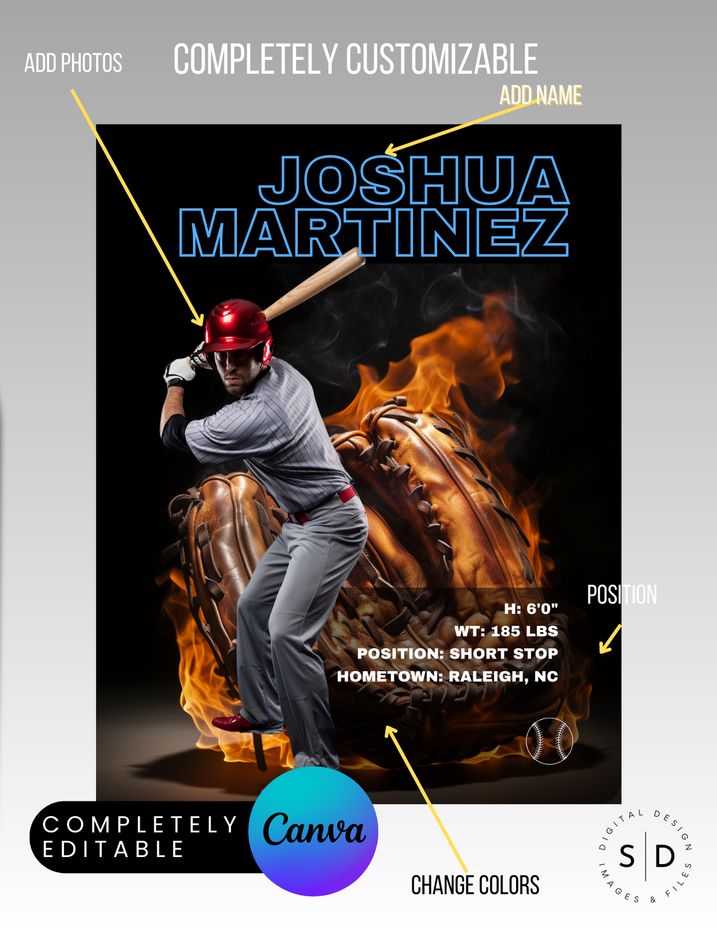 Baseball Player Trading Card Templates Bundle