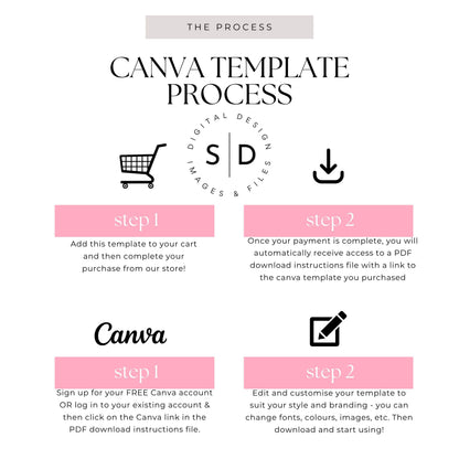 Candy Land Birthday Party Activity Sheet