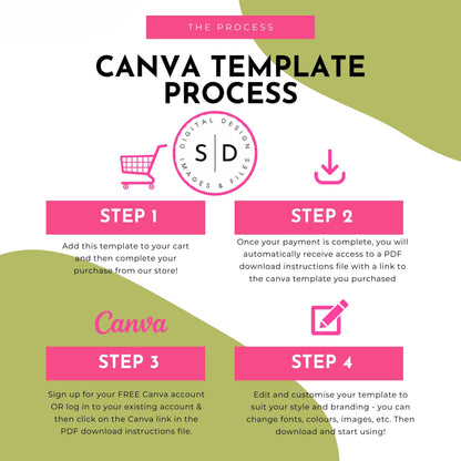 Candy Land Sweets Birthday Party Favor Templates